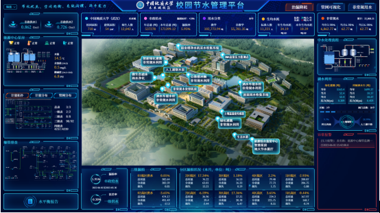 节水平衡办理平台.png